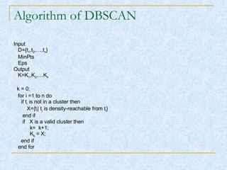 Algorithm of DBSCAN Input  D={t 1 ,t 2 ,…,t n } MinPts Eps Output K=K 1 ,K 2 ,…K k k = 0; for i =1 to n do  if t i  is not in a cluster then X={t i | t j  is density-reachable from t i } end if if  X is a valid cluster then k=  k+1; K k  = X; end if end for 