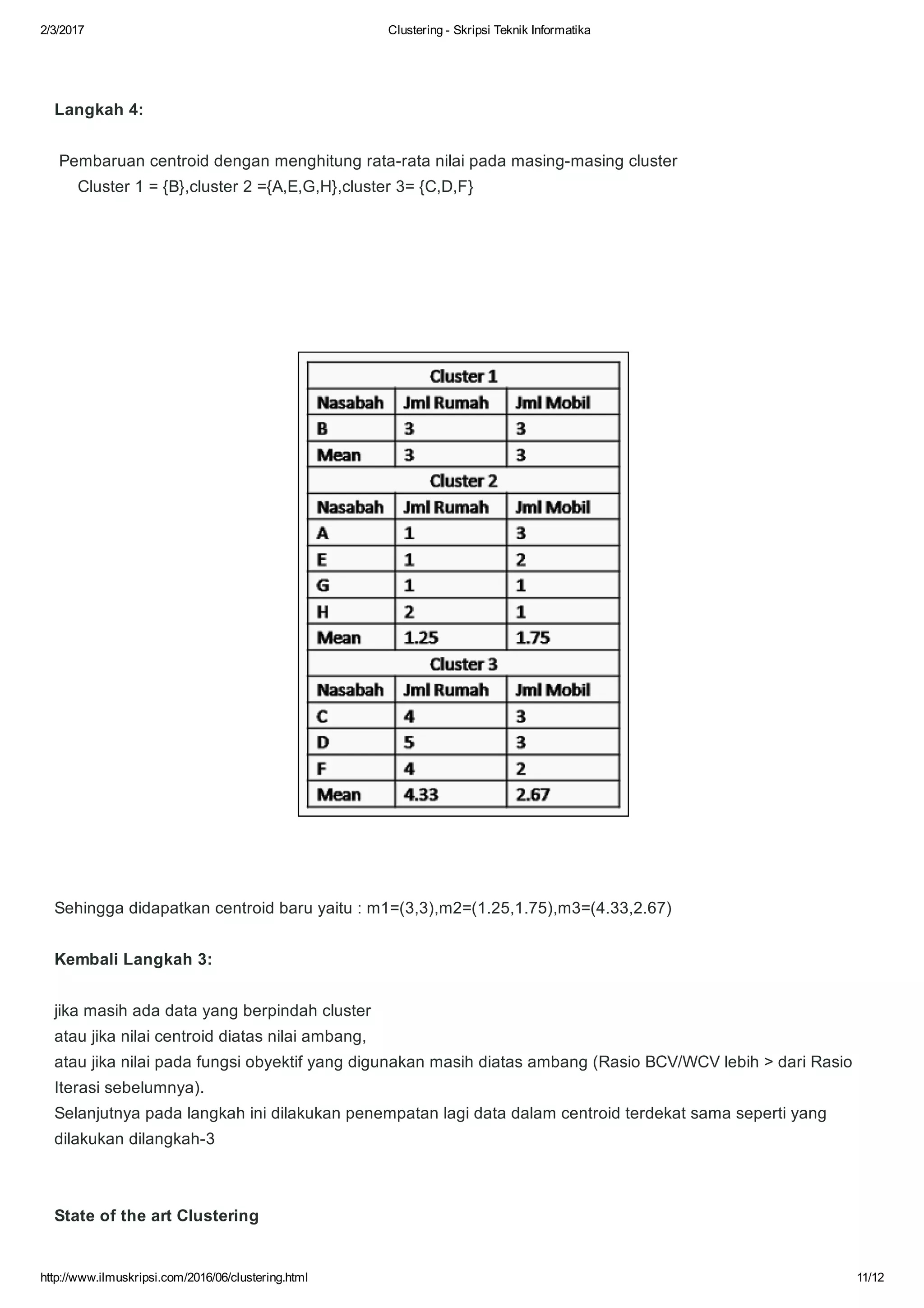 2/3/2017 Clustering ­ Skripsi Teknik Informatika
http://www.ilmuskripsi.com/2016/06/clustering.html 11/12
Langkah 4:
 Pembaruan centroid dengan menghitung rata­rata nilai pada masing­masing cluster
     Cluster 1 = {B},cluster 2 ={A,E,G,H},cluster 3= {C,D,F}
Sehingga didapatkan centroid baru yaitu : m1=(3,3),m2=(1.25,1.75),m3=(4.33,2.67)
Kembali Langkah 3: 
jika masih ada data yang berpindah cluster
atau jika nilai centroid diatas nilai ambang,
atau jika nilai pada fungsi obyektif yang digunakan masih diatas ambang (Rasio BCV/WCV lebih > dari Rasio
Iterasi sebelumnya).
Selanjutnya pada langkah ini dilakukan penempatan lagi data dalam centroid terdekat sama seperti yang
dilakukan dilangkah­3
State of the art Clustering
 