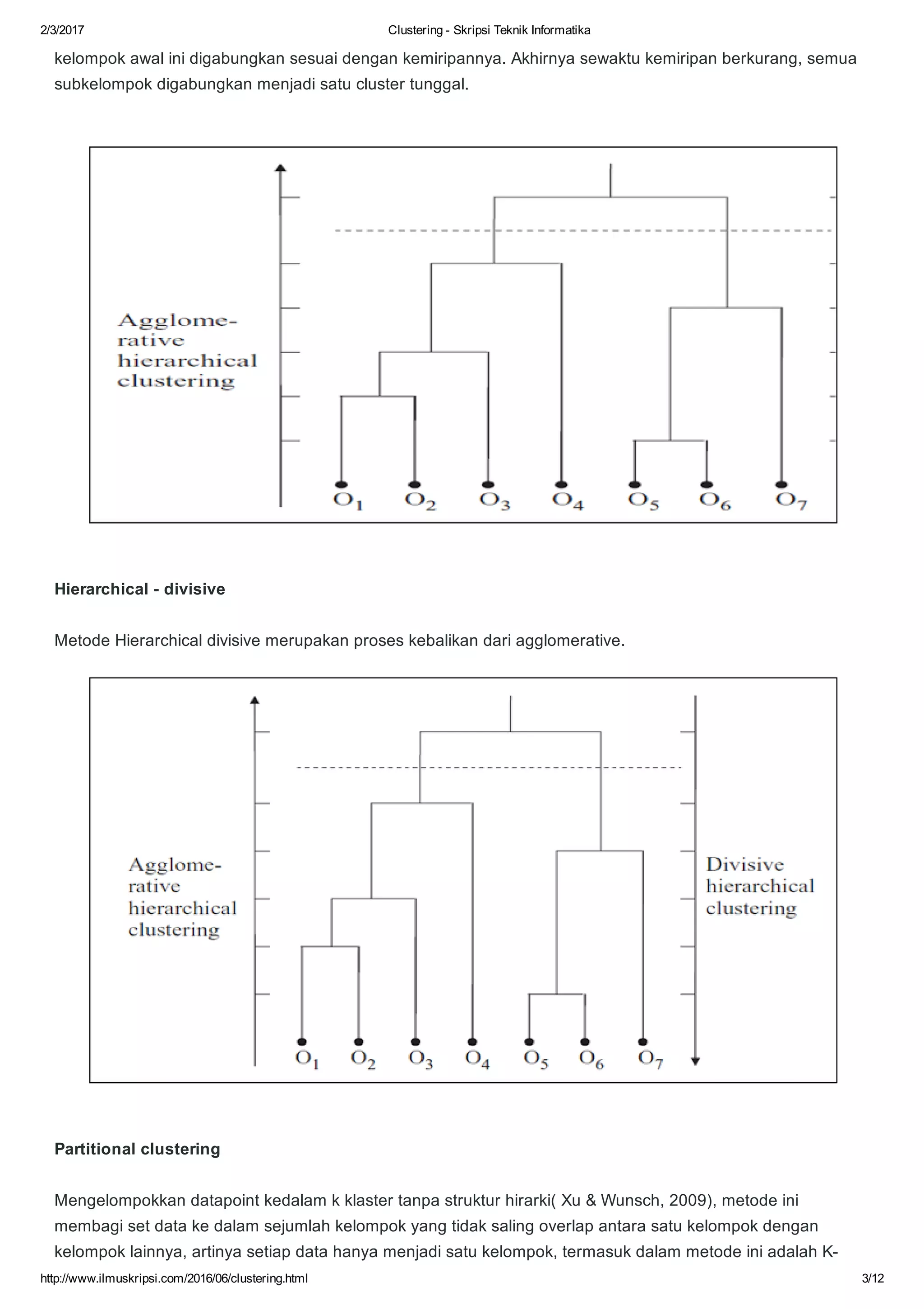 2/3/2017 Clustering ­ Skripsi Teknik Informatika
http://www.ilmuskripsi.com/2016/06/clustering.html 3/12
kelompok awal ini digabungkan sesuai dengan kemiripannya. Akhirnya sewaktu kemiripan berkurang, semua
subkelompok digabungkan menjadi satu cluster tunggal.
Hierarchical ­ divisive
Metode Hierarchical divisive merupakan proses kebalikan dari agglomerative.
Partitional clustering
Mengelompokkan datapoint kedalam k klaster tanpa struktur hirarki( Xu & Wunsch, 2009), metode ini
membagi set data ke dalam sejumlah kelompok yang tidak saling overlap antara satu kelompok dengan
kelompok lainnya, artinya setiap data hanya menjadi satu kelompok, termasuk dalam metode ini adalah K­
 