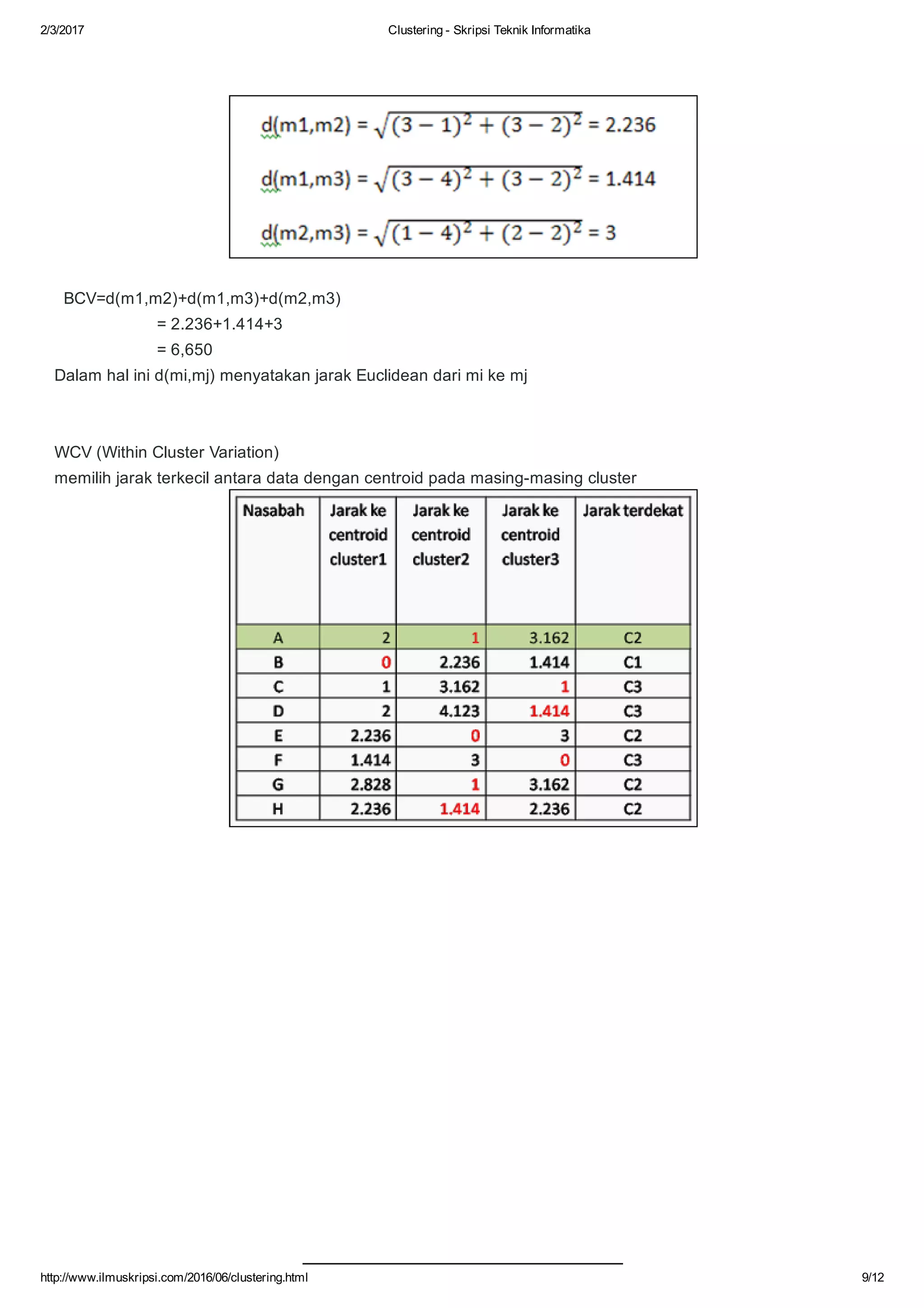 2/3/2017 Clustering ­ Skripsi Teknik Informatika
http://www.ilmuskripsi.com/2016/06/clustering.html 9/12
   
 
  BCV=d(m1,m2)+d(m1,m3)+d(m2,m3)
                      = 2.236+1.414+3
                      = 6,650
Dalam hal ini d(mi,mj) menyatakan jarak Euclidean dari mi ke mj
WCV (Within Cluster Variation)
memilih jarak terkecil antara data dengan centroid pada masing­masing cluster
 