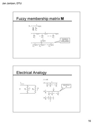 Jan Jantzen, DTU
16
Fuzzy membership matrix M
ikm ( )
( ) ( ) ( )
( )
( ) ( ) ( )1/21/2
2
1/2
1
1/2
1/21/2
2
1/2
1
1
1/2
111
1
1
1
−−−
−
−−−
=
−
+++
=






++





+





=








=
∑
q
ck
q
k
q
k
q
ik
q
ck
ik
q
k
ik
q
k
ik
c
j
q
jk
ik
ddd
d
d
d
d
d
d
d
d
d
L
L
Gravitation to
cluster i relative
to total gravitation
Electrical Analogy
R1 R2
i1 i2
U
I
I
i
i
UI
U
R
R
RRR
R
R
R
RRR
R
RIU
i
i
i
c
i
i
c
==
+++
=
+++
=
=
11
111
1
1
111
1
21
21
L
L Same form as
mik
 