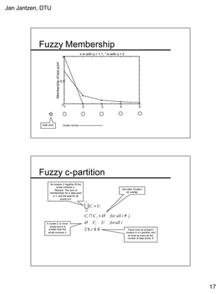 Jan Jantzen, DTU
17
Fuzzy Membership
1 2 3 4 5
0
0.5
1
Cluster centres
Membershipoftestpoint
o is with q = 1.1, * is with q = 2
Data point
Fuzzy c-partition
Kc
iallforUCØ
jiallforØCC
UC
i
ji
c
i
i
≤≤
⊂⊂
≠=∩
=
=
2
1
U
All clusters C together fill the
whole universe U.
Remark: The sum of
memberships for a data point
is 1, and the total for all
points is K
Not valid: Clusters
do overlap
A cluster C is never
empty and it is
smaller than the
whole universe U
There must be at least 2
clusters in a c-partition and
at most as many as the
number of data points K
 