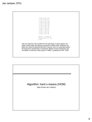 Jan Jantzen, DTU
5
475Hz 557Hz Ok?
-----+-----+---
0.958 0.003 Yes
1.043 0.001 Yes
1.907 0.003 Yes
0.780 0.002 Yes
0.579 0.001 Yes
0.003 0.105 No
0.001 1.748 No
0.014 1.839 No
0.007 1.021 No
0.004 0.214 No
Table 1: frequency
intensities for ten
tiles.
Tiles are made from clay moulded into the right shape, brushed, glazed, and
baked. Unfortunately, the baking may produce invisible cracks. Operators can
detect the cracks by hitting the tiles with a hammer, and in an automated system
the response is recorded with a microphone, filtered, Fourier transformed, and
normalised. A small set of data is given in TABLE 1 (adapted from MIT, 1997).
Algorithm: hard c-means (HCM)
(also known as k means)
 