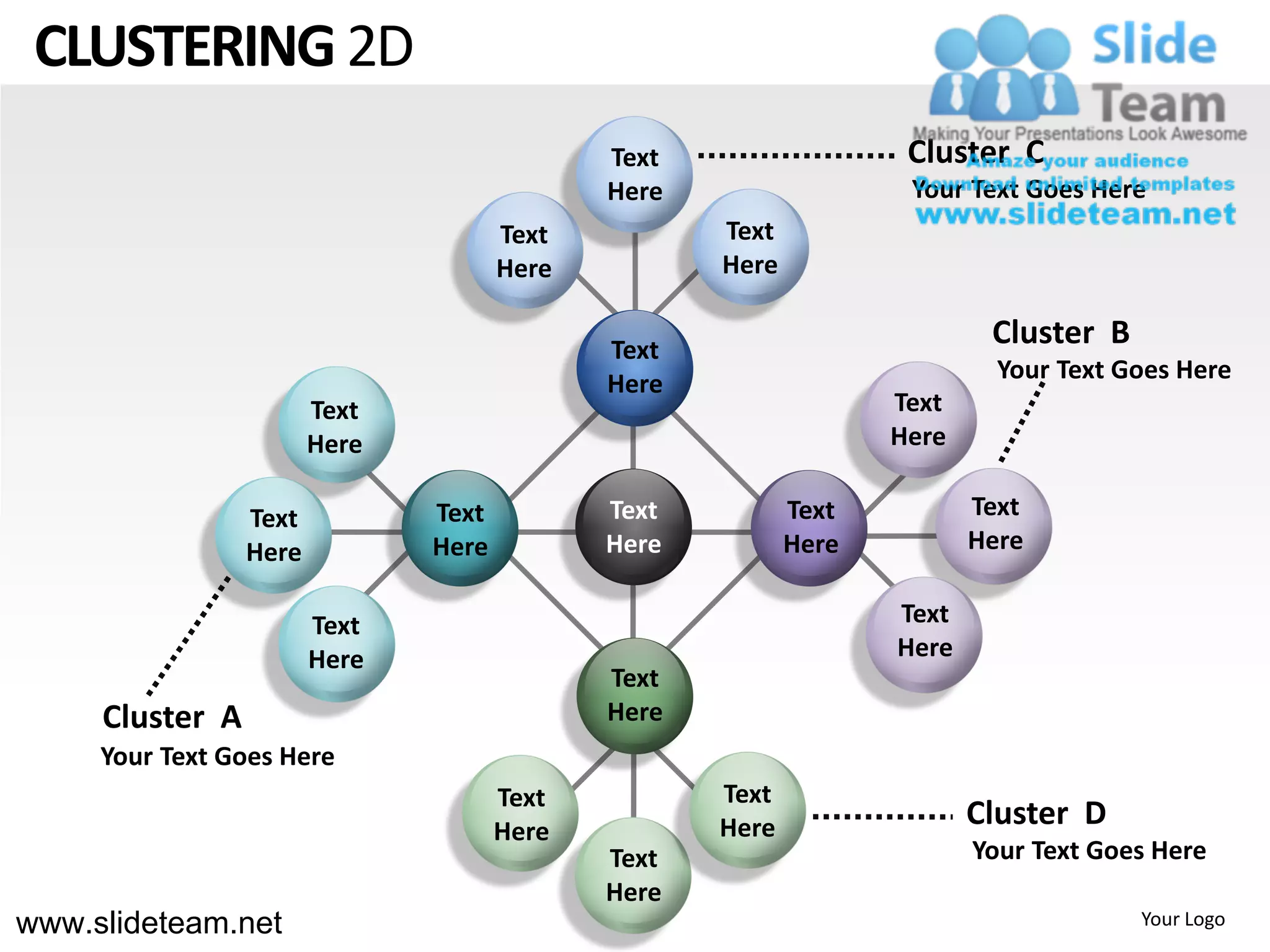 CLUSTERING 2D
                                             Text                  Cluster C
                                             Here                  Your Text Goes Here
                                      Text          Text
                                      Here          Here


                                             Text
                                                                          Cluster B
                                                                           Your Text Goes Here
                                             Here
                        Text                                      Text
                        Here                                      Here

                 Text          Text          Text          Text          Text
                 Here          Here          Here          Here          Here


                        Text                                      Text
                        Here                                      Here
                                             Text
     Cluster A                               Here
     Your Text Goes Here
                                      Text          Text
                                      Here          Here                 Cluster D
                                             Text                        Your Text Goes Here
                                             Here
www.slideteam.net                                                                     Your Logo
 