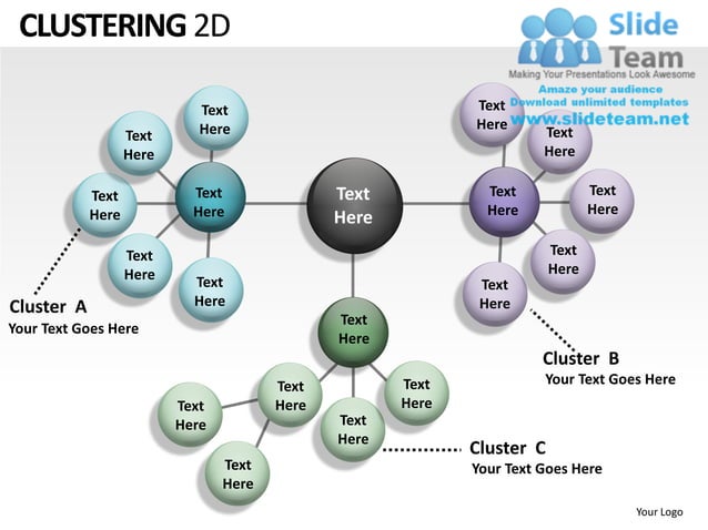 Clustering 2d powerpoint presentation slides ppt templates | PDF