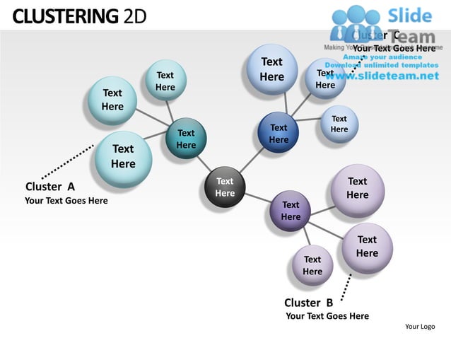Clustering 2d powerpoint presentation slides ppt templates | PDF