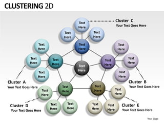 Clustering 2d powerpoint presentation templates | PPT