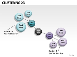Clustering 2d powerpoint presentation templates | PPT