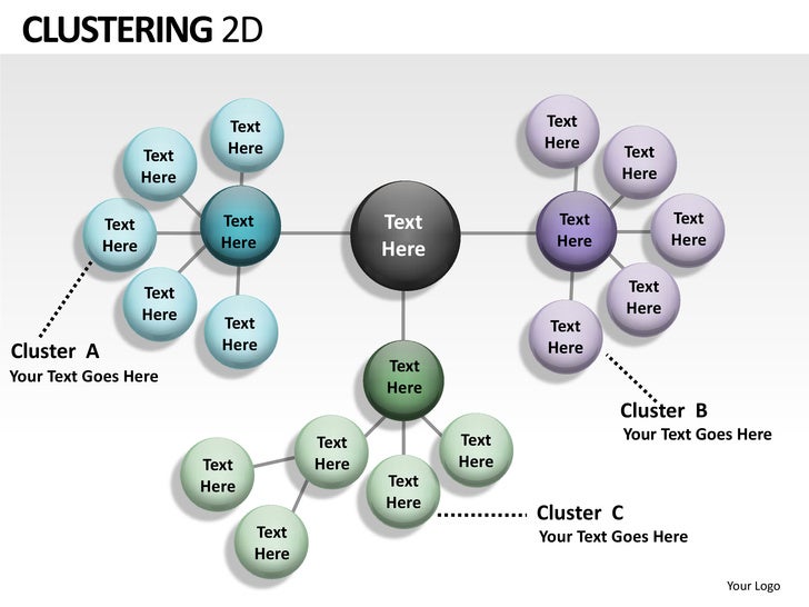 Clustering 2d powerpoint presentation templates