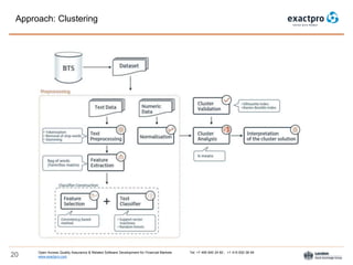 Open Access Quality Assurance & Related Software Development for Financial Markets Tel: +7 495 640 24 60 , +1 415 830 38 49
www.exactpro.com20
Approach: Clustering
 