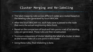 Clustering Algorithm by Vishal.pdf