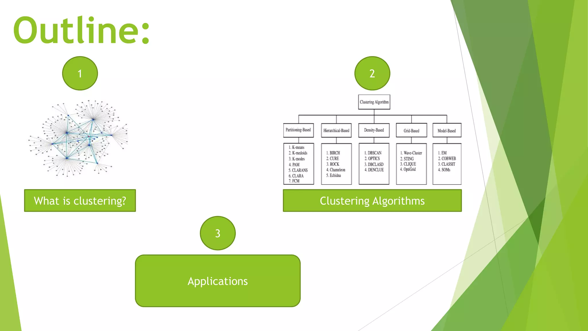 Clustering Algorithms.pptx