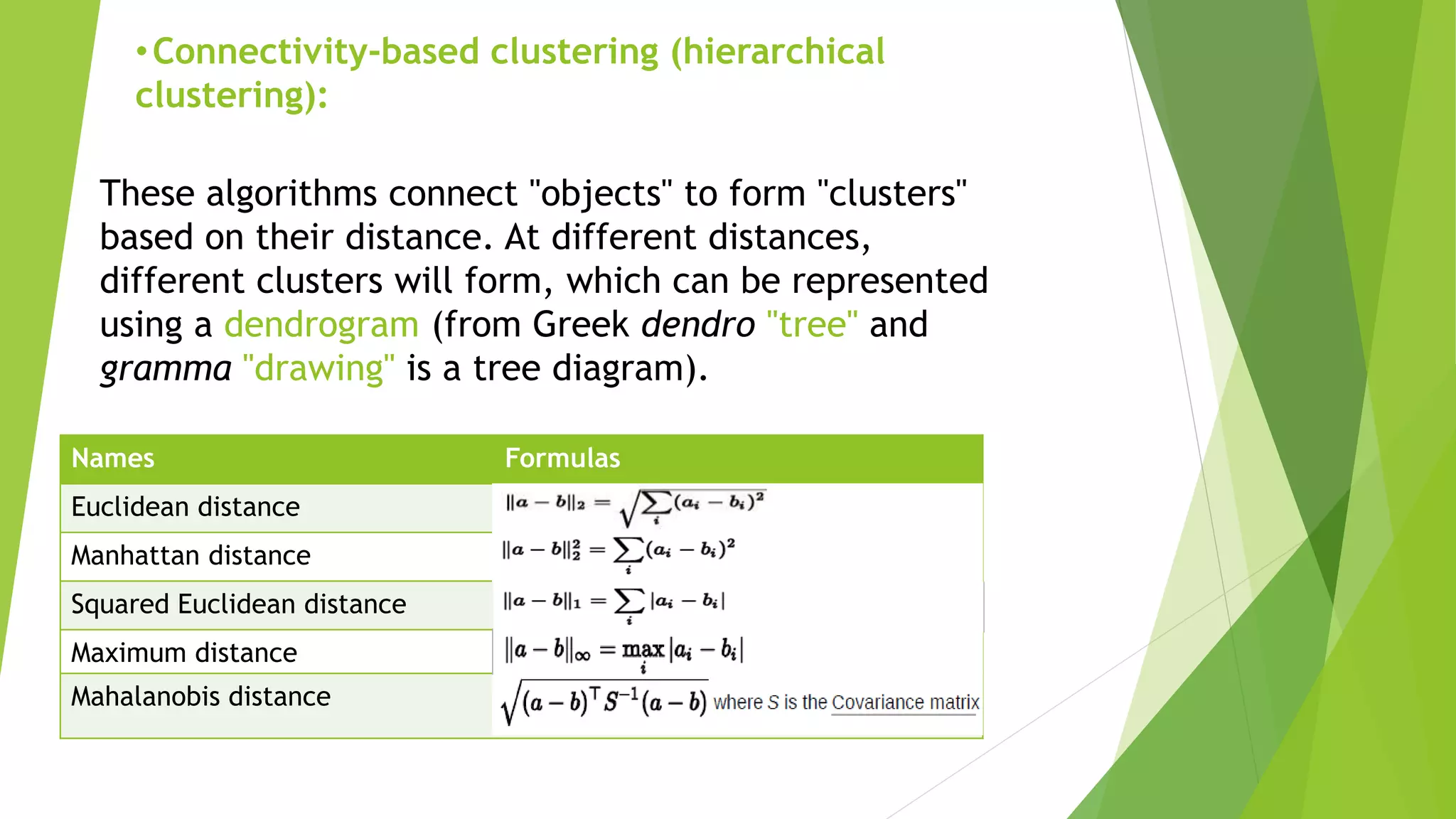 Clustering Algorithms.pptx