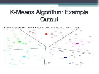 K-Means Algorithm: ExampleK-Means Algorithm: Example
OutputOutput
 