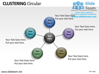 CLUSTERING Circular

                                                Your Text Goes here.
                                                Put your text here.
                                         Text
                                         Here
                                                                   Your Text Goes here.
                                                                   Put your text here.
                          Text                             Text
                          Here                             Here
                                         Text
                                         Here
   Your Text Goes here.
   Put your text here.


                                  Text              Text
                                  Here              Here
                                                            Your Text Goes here.
                                                            Put your text here.
           Your Text Goes here.
           Put your text here.


www.slideteam.net                                                                  Your Logo
 
