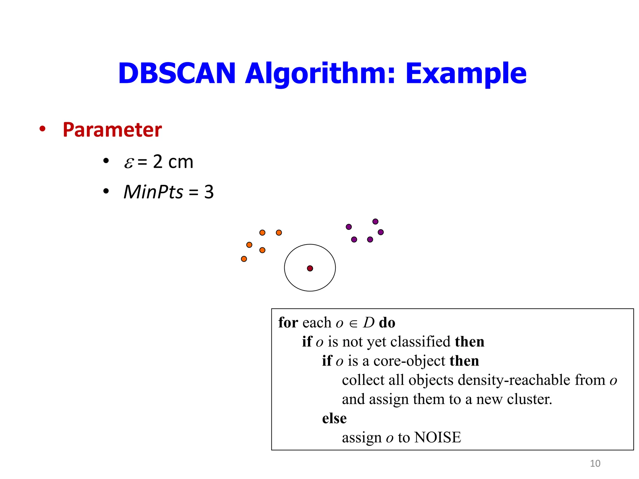 DBSCAN Algorithm: Example
• Parameter
•  = 2 cm
• MinPts = 3
for each o  D do
if o is not yet classified then
if o is a core-object then
collect all objects density-reachable from o
and assign them to a new cluster.
else
assign o to NOISE
10
 