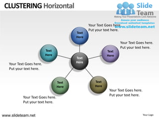CLUSTERING Horizontal

                                                Your Text Goes here.
                                                Put your text here.
                                         Text
                                         Here
                                                                   Your Text Goes here.
                                                                   Put your text here.
                          Text                             Text
                          Here                             Here
                                         Text
                                         Here
   Your Text Goes here.
   Put your text here.


                                  Text              Text
                                  Here              Here
                                                            Your Text Goes here.
                                                            Put your text here.
           Your Text Goes here.
           Put your text here.


www.slideteam.net                                                                  Your Logo
 