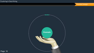 Page 18
unlimited
Example
Clustering in Data Mining
Mojtaba Sadeghi
Page: 16
 