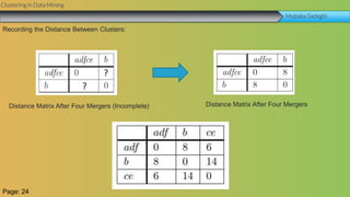 Clustering in Data Mining
Mojtaba Sadeghi
Distance Matrix After Four Mergers (Incomplete)
Page: 24
Recording the Distance Between Clusters:
Distance Matrix After Four Mergers
 