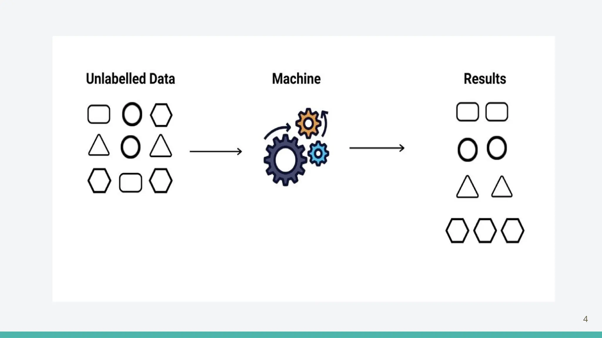 Clustering in Machine Learning: A Brief Overview.ppt