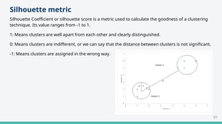 Silhouette metric
Silhouette Coefficient or silhouette score is a metric used to calculate the goodness of a clustering
technique. Its value ranges from -1 to 1.
1: Means clusters are well apart from each other and clearly distinguished.
0: Means clusters are indifferent, or we can say that the distance between clusters is not significant.
-1: Means clusters are assigned in the wrong way.
23
 