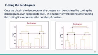 Cutting the dendrogram
Once we obtain the dendrogram, the clusters can be obtained by cutting the
dendrogram at an appropriate level. The number of vertical lines intersecting
the cutting line represents the number of clusters.
34
 
