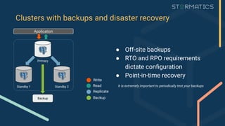 Clusters with backups and disaster recovery
● Off-site backups
● RTO and RPO requirements
dictate conﬁguration
● Point-in-time recovery
It is extremely important to periodically test your backups
Primary
Standby 1 Standby 2
Application
Write
Read
Replicate
Backup Backup
 