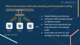 Multi-node clusters with data sharding and horizontal scaling
Node 2
Application
Node 1 Node 3
Coordinator
Write Read
● Shared-Nothing architecture
● Automatic data sharding based
on deﬁned criteria
● Read and write operations are
auto directed to the relevant
node
● Each node can have its own
standbys for high availability
 