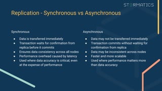 Asynchronous
● Data may not be transferred immediately
● Transaction commits without waiting for
conﬁrmation from replica
● Data may be inconsistent across nodes
● Faster and more scalable
● Used where performance matters more
than data accuracy
Replication - Synchronous vs Asynchronous
Synchronous
● Data is transferred immediately
● Transaction waits for conﬁrmation from
replica before it commits
● Ensures data consistency across all nodes
● Performance overhead caused by latency
● Used where data accuracy is critical, even
at the expense of performance
 