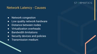 ● Network congestion
● Low quality network hardware
● Distance between nodes
● Virtualization overheads
● Bandwidth limitations
● Security devices and policies
● Transmission medium
Network Latency - Causes
 