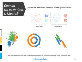 Cuando
No es óptimo
K-Means?
10
Para más información visita https://scikit-learn.org/stable/auto_examples/cluster/plot_cluster_comparison.html
Clusters de diferentes tamaños, formas y densidades
rociochavezml.com
 