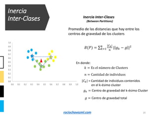Inercia
Inter-Clases
16
Inercia Inter-Clases
(Between Partitions)
En donde:
𝑛 = Cantidad de individuos
Promedio de las distancias que hay entre los
centros de gravedad de los clusters
|𝐶 𝑘| = Cantidad de individuos contenidos
en el k-ésimo cluster
𝐵(𝑃) = 𝑘=1
𝑘 |𝐶 𝑘|
𝑛
| 𝑔 𝑘 − 𝑔 |2
𝑔 = Centro de gravedad total
𝑔 𝑘 = Centro de gravedad del k-ésimo Cluster
𝑘 = Es el número de Clusters
rociochavezml.com
 