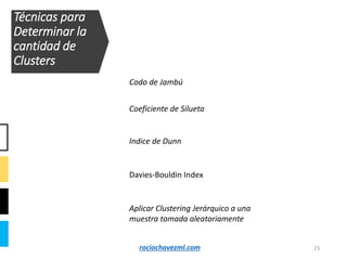 23
Codo de Jambú
Coeficiente de Silueta
Indice de Dunn
Técnicas para
Determinar la
cantidad de
Clusters
Aplicar Clustering Jerárquico a una
muestra tomada aleatoriamente
Davies-Bouldin Index
rociochavezml.com
 