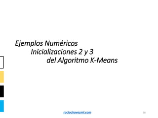 38
Ejemplos Numéricos
Inicializaciones 2 y 3
del Algoritmo K-Means
rociochavezml.com
 