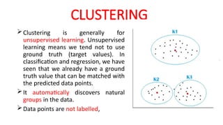 Comprehensive Overview of Clustering Techniques and Applications in ...