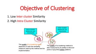 Comprehensive Overview of Clustering Techniques and Applications in ...