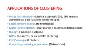Comprehensive Overview of Clustering Techniques and Applications in ...