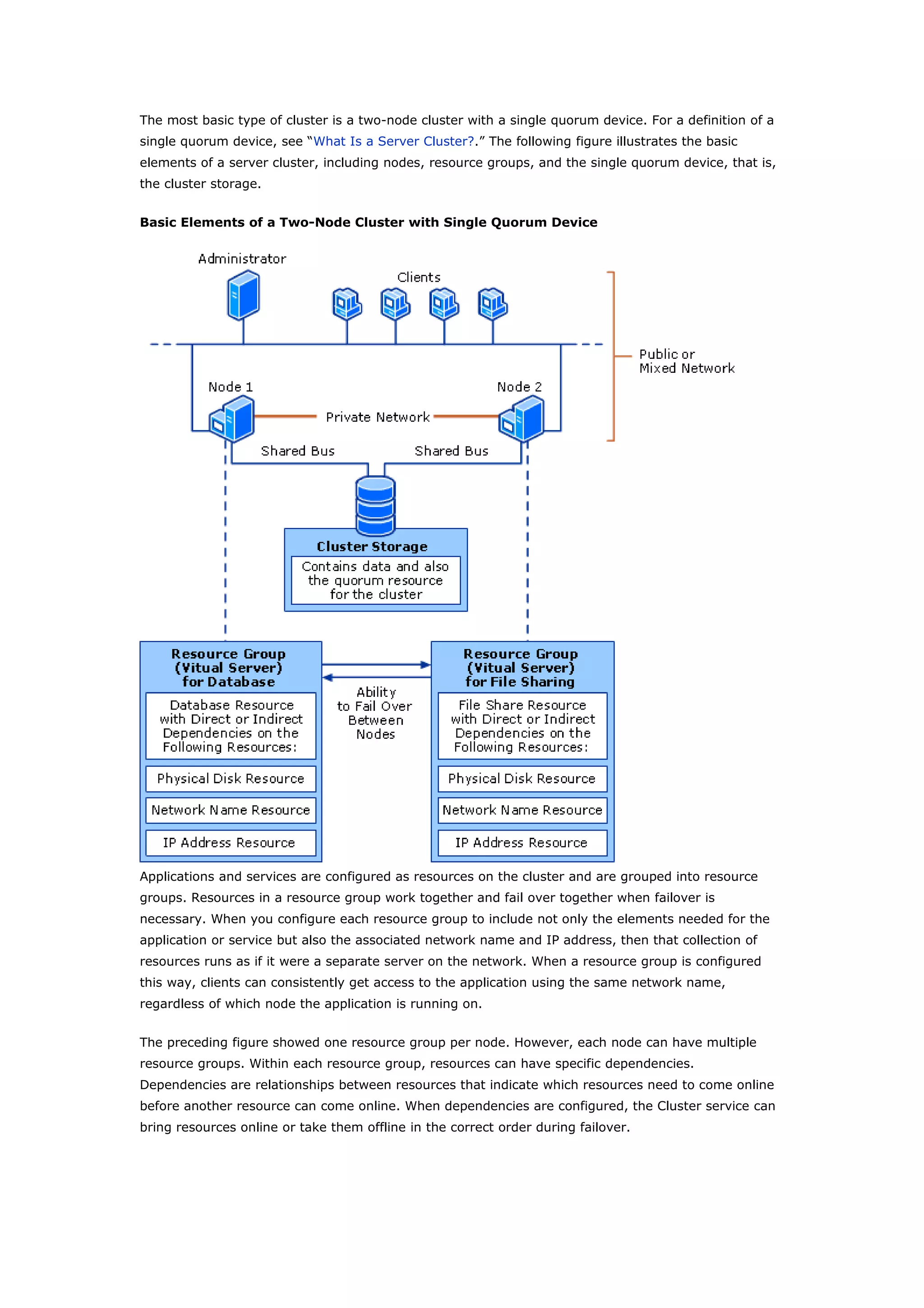 The most basic type of cluster is a two-node cluster with a single quorum device. For a definition of a
single quorum device, see “What Is a Server Cluster?.” The following figure illustrates the basic
elements of a server cluster, including nodes, resource groups, and the single quorum device, that is,
the cluster storage.
Basic Elements of a Two-Node Cluster with Single Quorum Device
Applications and services are configured as resources on the cluster and are grouped into resource
groups. Resources in a resource group work together and fail over together when failover is
necessary. When you configure each resource group to include not only the elements needed for the
application or service but also the associated network name and IP address, then that collection of
resources runs as if it were a separate server on the network. When a resource group is configured
this way, clients can consistently get access to the application using the same network name,
regardless of which node the application is running on.
The preceding figure showed one resource group per node. However, each node can have multiple
resource groups. Within each resource group, resources can have specific dependencies.
Dependencies are relationships between resources that indicate which resources need to come online
before another resource can come online. When dependencies are configured, the Cluster service can
bring resources online or take them offline in the correct order during failover.
 