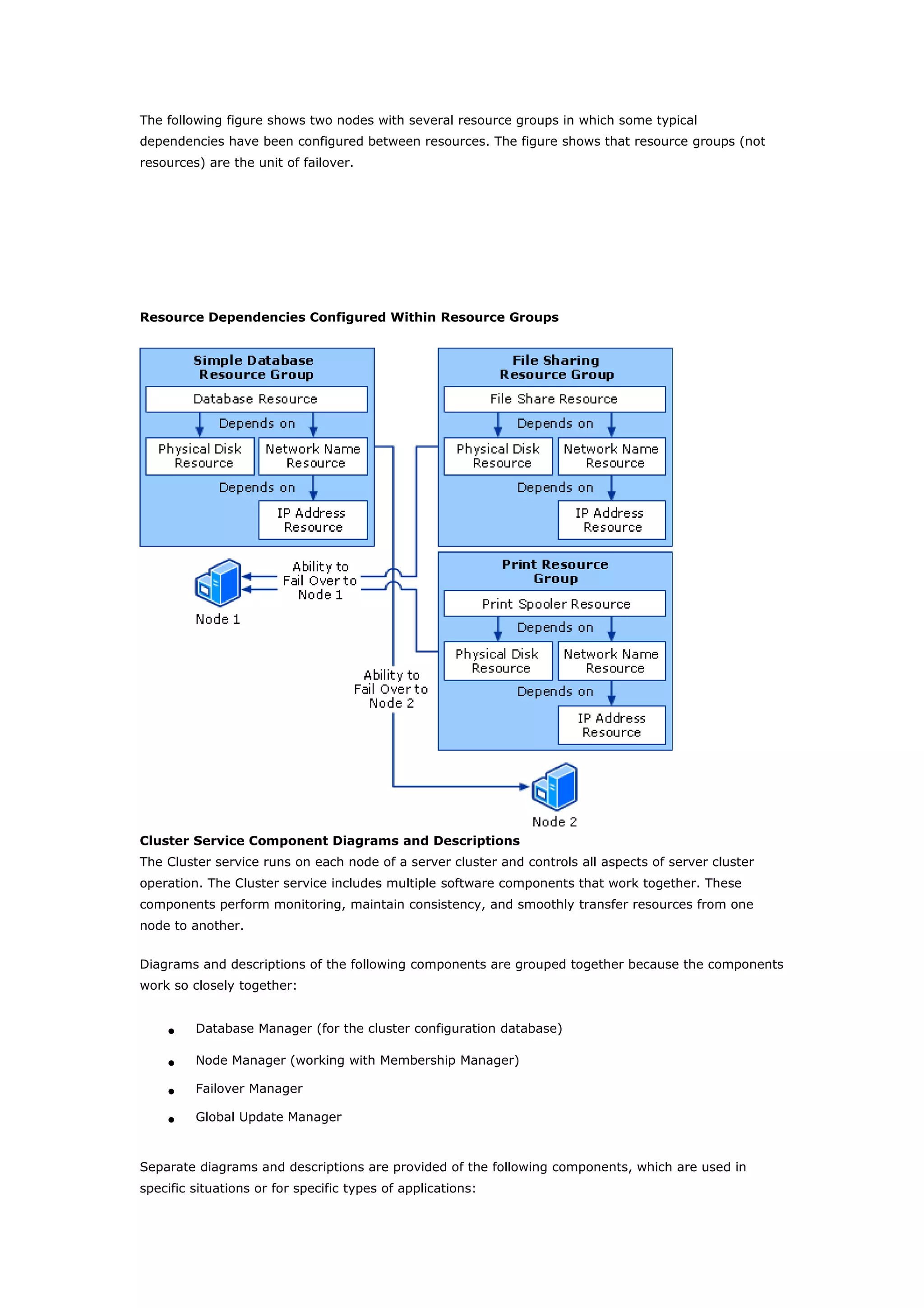 The following figure shows two nodes with several resource groups in which some typical
dependencies have been configured between resources. The figure shows that resource groups (not
resources) are the unit of failover.
Resource Dependencies Configured Within Resource Groups
Cluster Service Component Diagrams and Descriptions
The Cluster service runs on each node of a server cluster and controls all aspects of server cluster
operation. The Cluster service includes multiple software components that work together. These
components perform monitoring, maintain consistency, and smoothly transfer resources from one
node to another.
Diagrams and descriptions of the following components are grouped together because the components
work so closely together:
• Database Manager (for the cluster configuration database)
• Node Manager (working with Membership Manager)
• Failover Manager
• Global Update Manager
Separate diagrams and descriptions are provided of the following components, which are used in
specific situations or for specific types of applications:
 