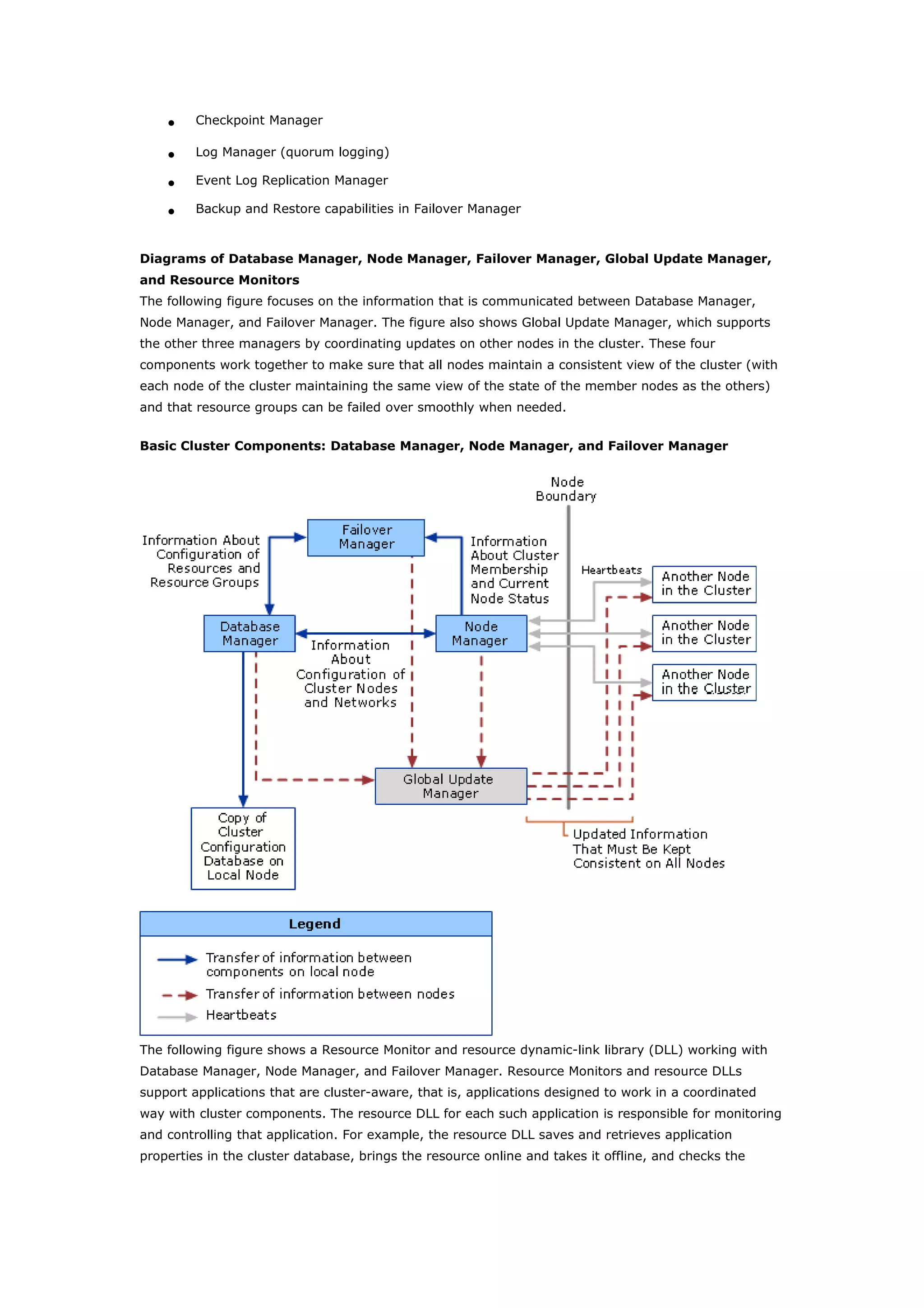 • Checkpoint Manager
• Log Manager (quorum logging)
• Event Log Replication Manager
• Backup and Restore capabilities in Failover Manager
Diagrams of Database Manager, Node Manager, Failover Manager, Global Update Manager,
and Resource Monitors
The following figure focuses on the information that is communicated between Database Manager,
Node Manager, and Failover Manager. The figure also shows Global Update Manager, which supports
the other three managers by coordinating updates on other nodes in the cluster. These four
components work together to make sure that all nodes maintain a consistent view of the cluster (with
each node of the cluster maintaining the same view of the state of the member nodes as the others)
and that resource groups can be failed over smoothly when needed.
Basic Cluster Components: Database Manager, Node Manager, and Failover Manager
The following figure shows a Resource Monitor and resource dynamic-link library (DLL) working with
Database Manager, Node Manager, and Failover Manager. Resource Monitors and resource DLLs
support applications that are cluster-aware, that is, applications designed to work in a coordinated
way with cluster components. The resource DLL for each such application is responsible for monitoring
and controlling that application. For example, the resource DLL saves and retrieves application
properties in the cluster database, brings the resource online and takes it offline, and checks the
 