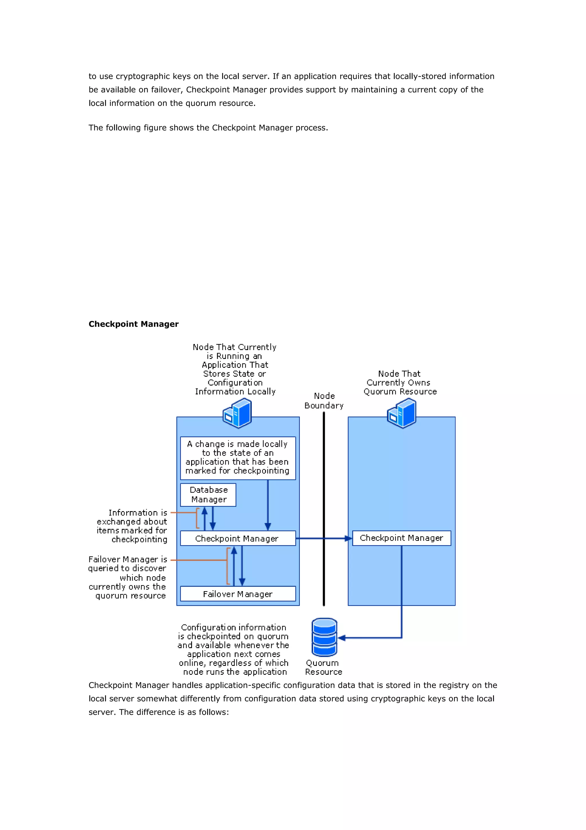 to use cryptographic keys on the local server. If an application requires that locally-stored information
be available on failover, Checkpoint Manager provides support by maintaining a current copy of the
local information on the quorum resource.
The following figure shows the Checkpoint Manager process.
Checkpoint Manager
Checkpoint Manager handles application-specific configuration data that is stored in the registry on the
local server somewhat differently from configuration data stored using cryptographic keys on the local
server. The difference is as follows:
 