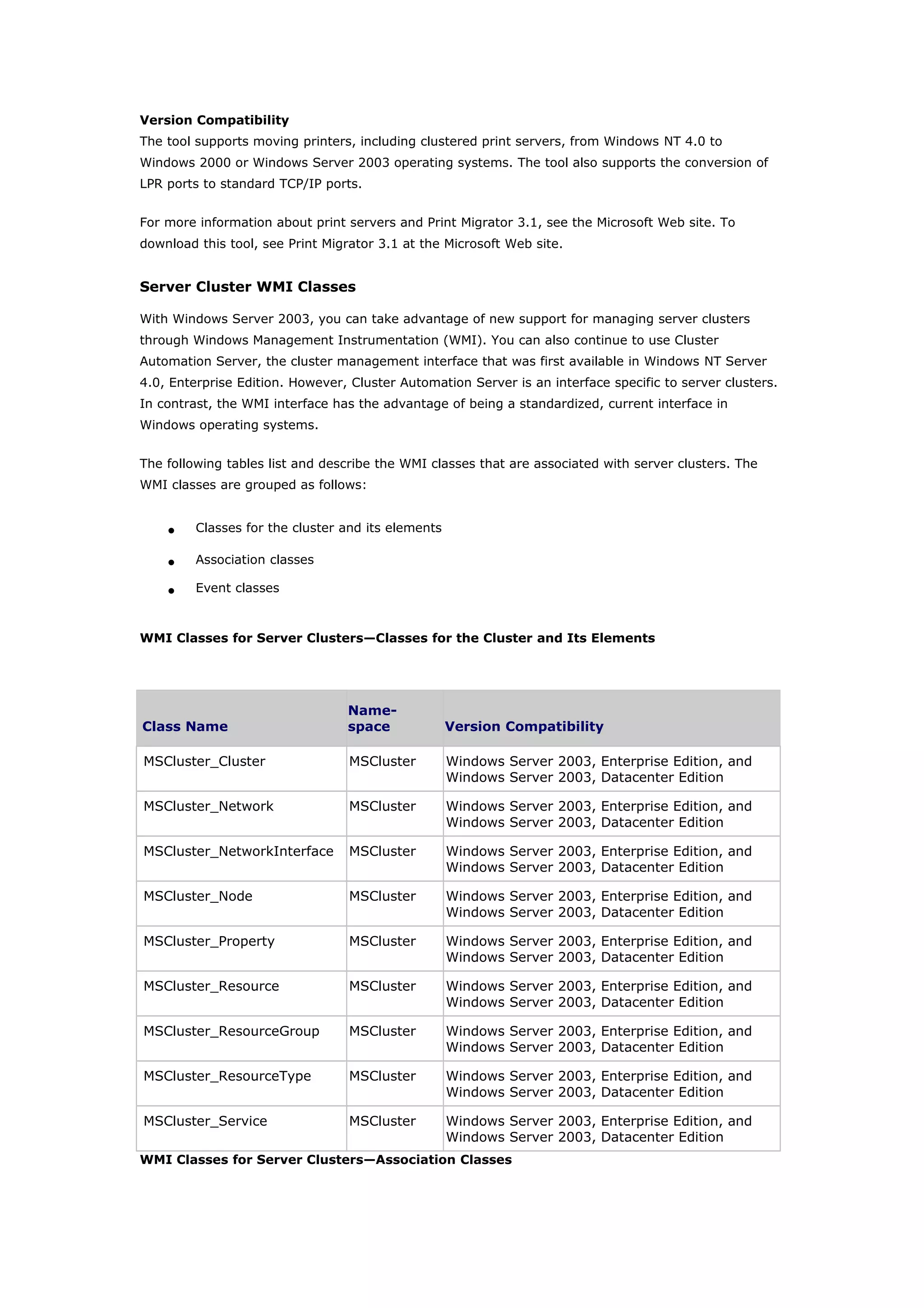 Version Compatibility
The tool supports moving printers, including clustered print servers, from Windows NT 4.0 to
Windows 2000 or Windows Server 2003 operating systems. The tool also supports the conversion of
LPR ports to standard TCP/IP ports.
For more information about print servers and Print Migrator 3.1, see the Microsoft Web site. To
download this tool, see Print Migrator 3.1 at the Microsoft Web site.
Server Cluster WMI Classes
With Windows Server 2003, you can take advantage of new support for managing server clusters
through Windows Management Instrumentation (WMI). You can also continue to use Cluster
Automation Server, the cluster management interface that was first available in Windows NT Server
4.0, Enterprise Edition. However, Cluster Automation Server is an interface specific to server clusters.
In contrast, the WMI interface has the advantage of being a standardized, current interface in
Windows operating systems.
The following tables list and describe the WMI classes that are associated with server clusters. The
WMI classes are grouped as follows:
• Classes for the cluster and its elements
• Association classes
• Event classes
WMI Classes for Server Clusters—Classes for the Cluster and Its Elements
Class Name
Name-
space Version Compatibility
MSCluster_Cluster MSCluster Windows Server 2003, Enterprise Edition, and
Windows Server 2003, Datacenter Edition
MSCluster_Network MSCluster Windows Server 2003, Enterprise Edition, and
Windows Server 2003, Datacenter Edition
MSCluster_NetworkInterface MSCluster Windows Server 2003, Enterprise Edition, and
Windows Server 2003, Datacenter Edition
MSCluster_Node MSCluster Windows Server 2003, Enterprise Edition, and
Windows Server 2003, Datacenter Edition
MSCluster_Property MSCluster Windows Server 2003, Enterprise Edition, and
Windows Server 2003, Datacenter Edition
MSCluster_Resource MSCluster Windows Server 2003, Enterprise Edition, and
Windows Server 2003, Datacenter Edition
MSCluster_ResourceGroup MSCluster Windows Server 2003, Enterprise Edition, and
Windows Server 2003, Datacenter Edition
MSCluster_ResourceType MSCluster Windows Server 2003, Enterprise Edition, and
Windows Server 2003, Datacenter Edition
MSCluster_Service MSCluster Windows Server 2003, Enterprise Edition, and
Windows Server 2003, Datacenter Edition
WMI Classes for Server Clusters—Association Classes
 