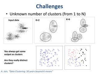 Challenges 
• Unknown number of clusters (from 1 to N) 
Input data K=2 K=6 
You always get some 
output as clusters 
Are they really distinct 
clusters? 
A. Jain, “Data Clustering: 50 years beyond K-means” 
 