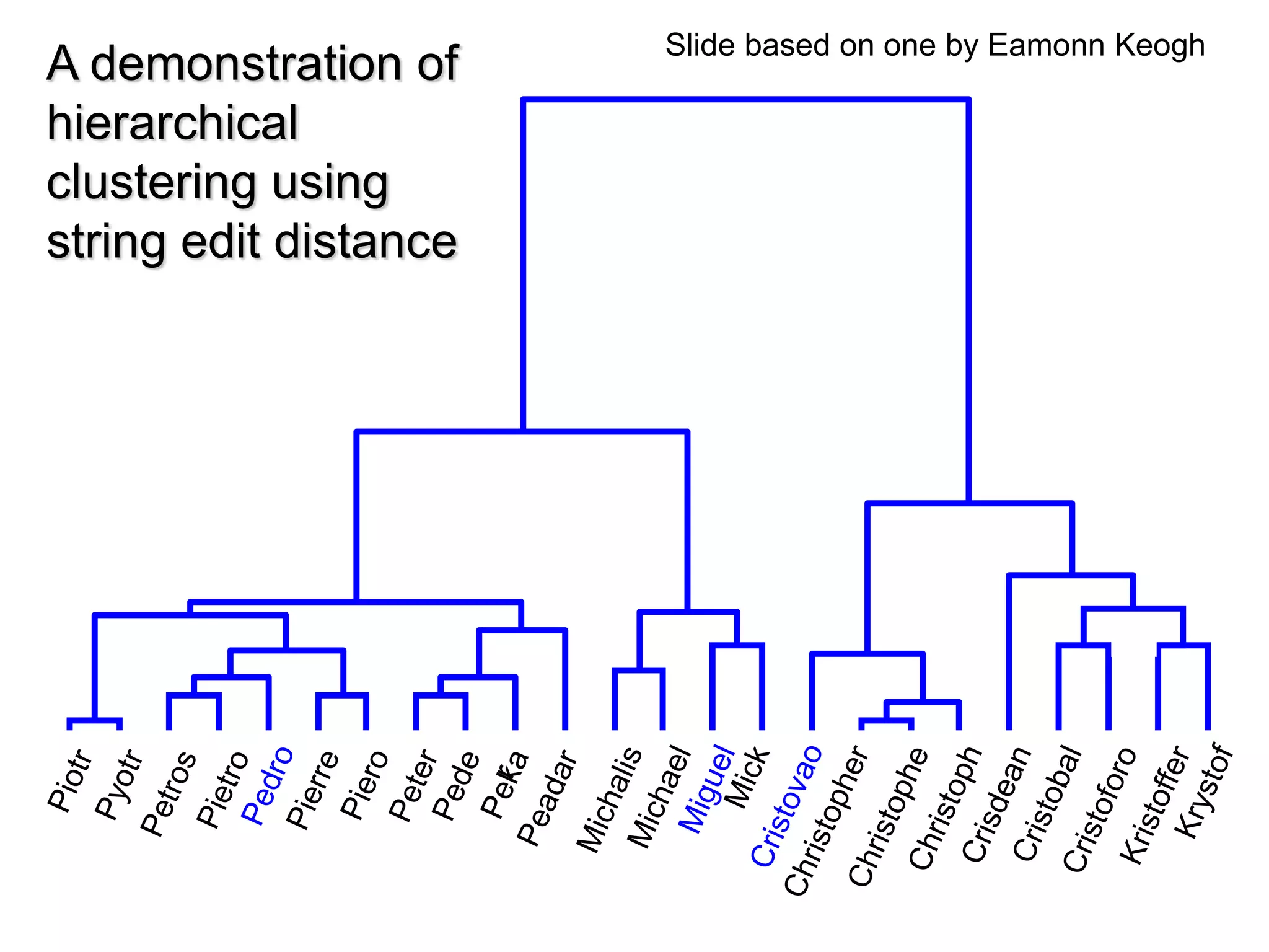 Clustering_Overview.pptx