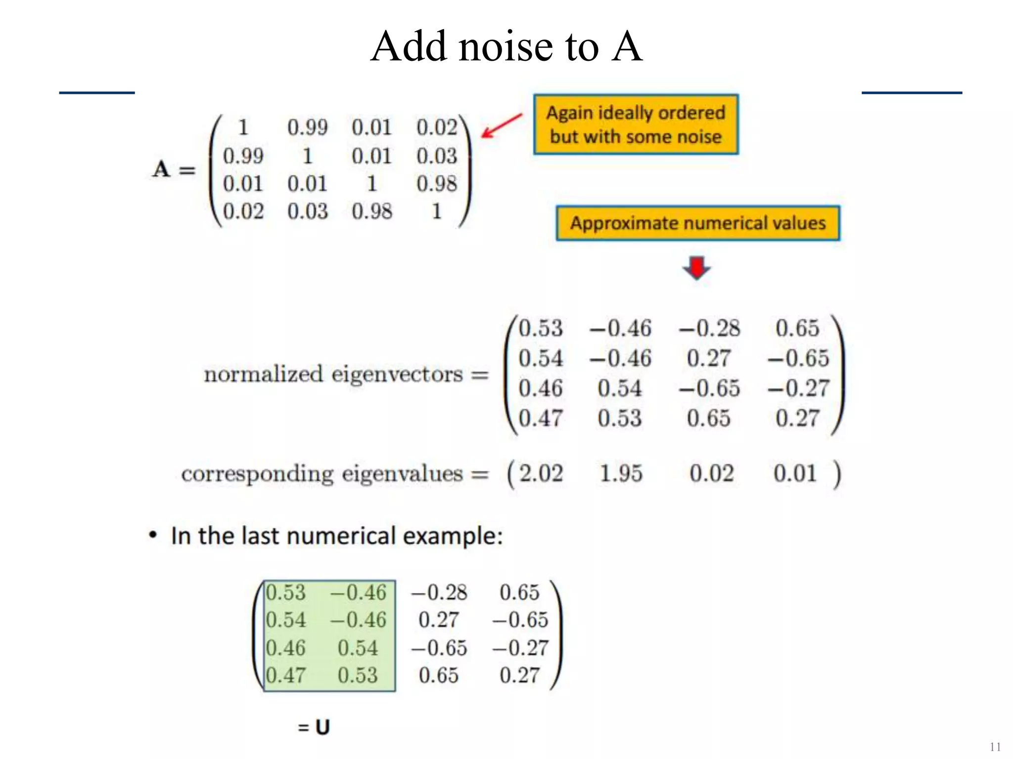 11
SCR©
Add noise to A
 