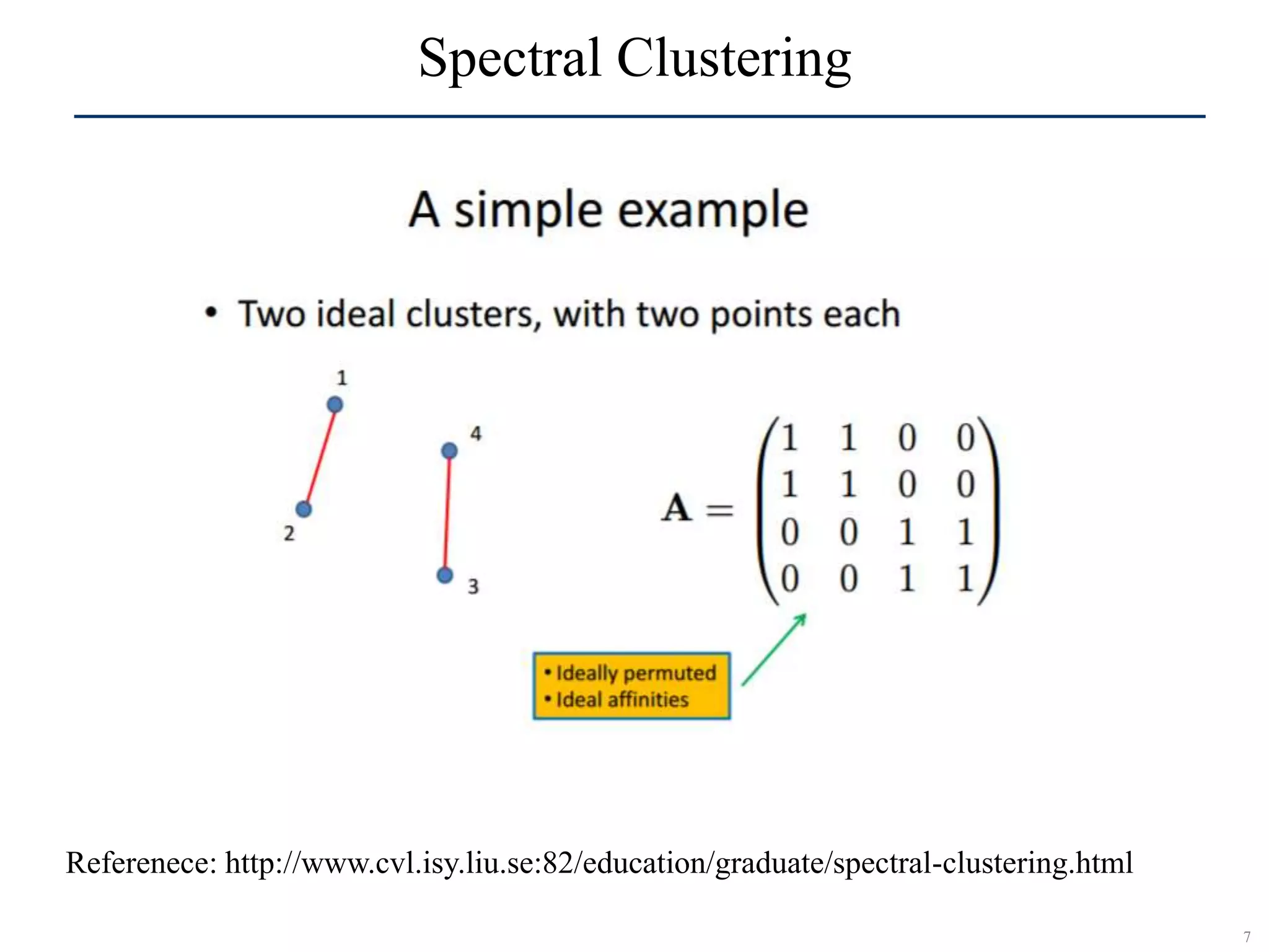 7
SCR©
Referenece: http://www.cvl.isy.liu.se:82/education/graduate/spectral-clustering.html
Spectral Clustering
 