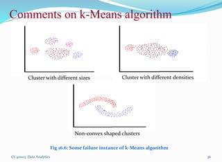 Comment Cluster Clustering techniques | PPTX