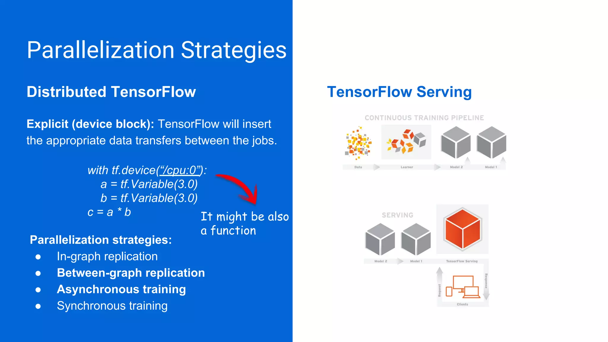 Parallelization Strategies
Distributed TensorFlow
Explicit (device block): TensorFlow will insert
the appropriate data transfers between the jobs.
with tf.device(“/cpu:0”):
a = tf.Variable(3.0)
b = tf.Variable(3.0)
c = a * b
Parallelization strategies:
● In-graph replication
● Between-graph replication
● Asynchronous training
● Synchronous training
TensorFlow Serving
It might be also
a function
 