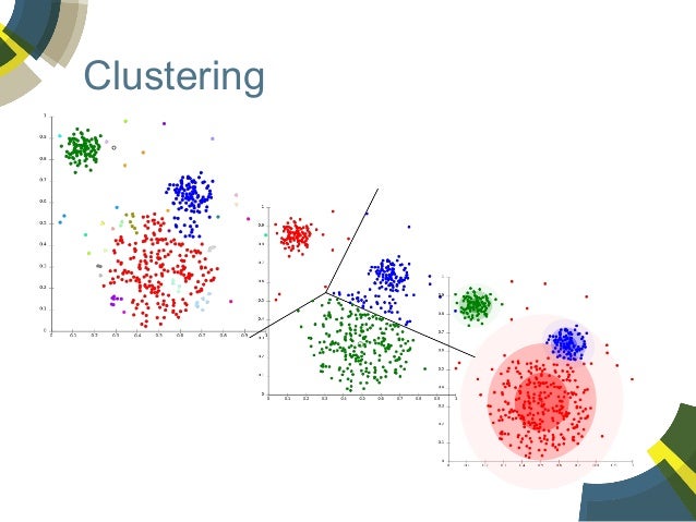 Clustering the royal society of chemistry chemical repository to enab…