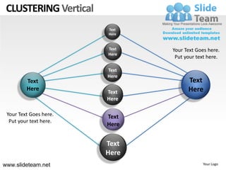CLUSTERING Vertical
                        Text
                        Here


                        Text   Your Text Goes here.
                        Here
                                Put your text here.

                        Text
                        Here
         Text                        Text
         Here           Text         Here
                        Here

 Your Text Goes here.   Text
  Put your text here.
                        Here


                        Text
                        Here
www.slideteam.net                          Your Logo
 